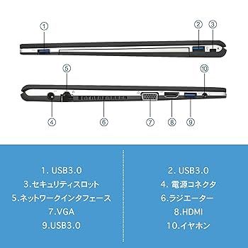 Amazon.co.jp: (整備済み品)ノートパソコン 13.3型 軽量 S937
